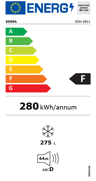 Etiqueta Energética do Produto