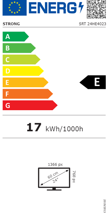 Etiqueta Energética do Produto