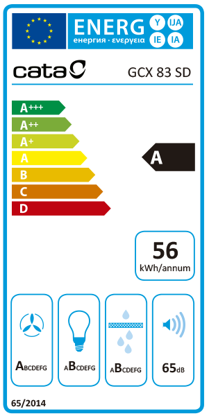 Etiqueta Energética do Produto