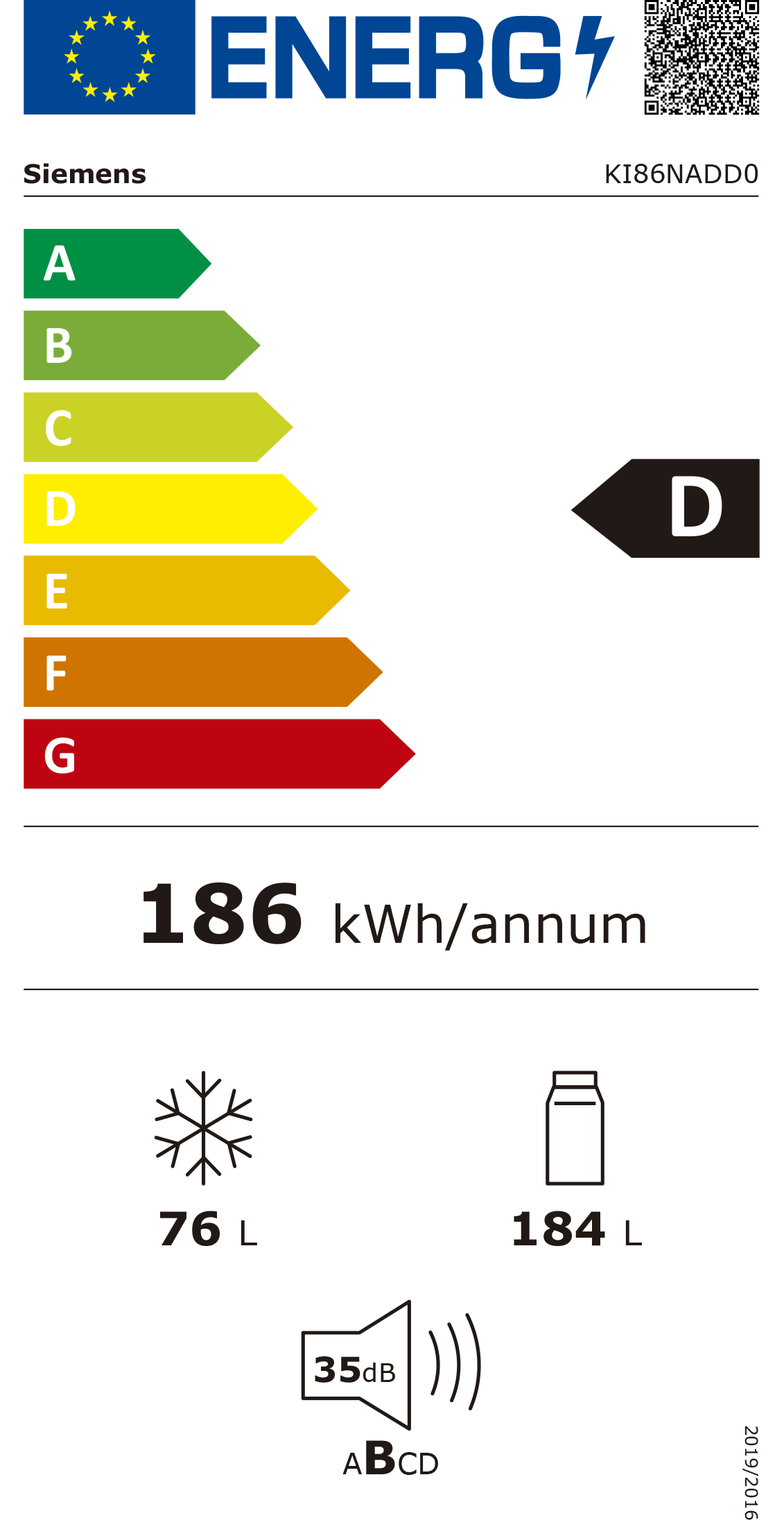 Etiqueta Energética do Produto