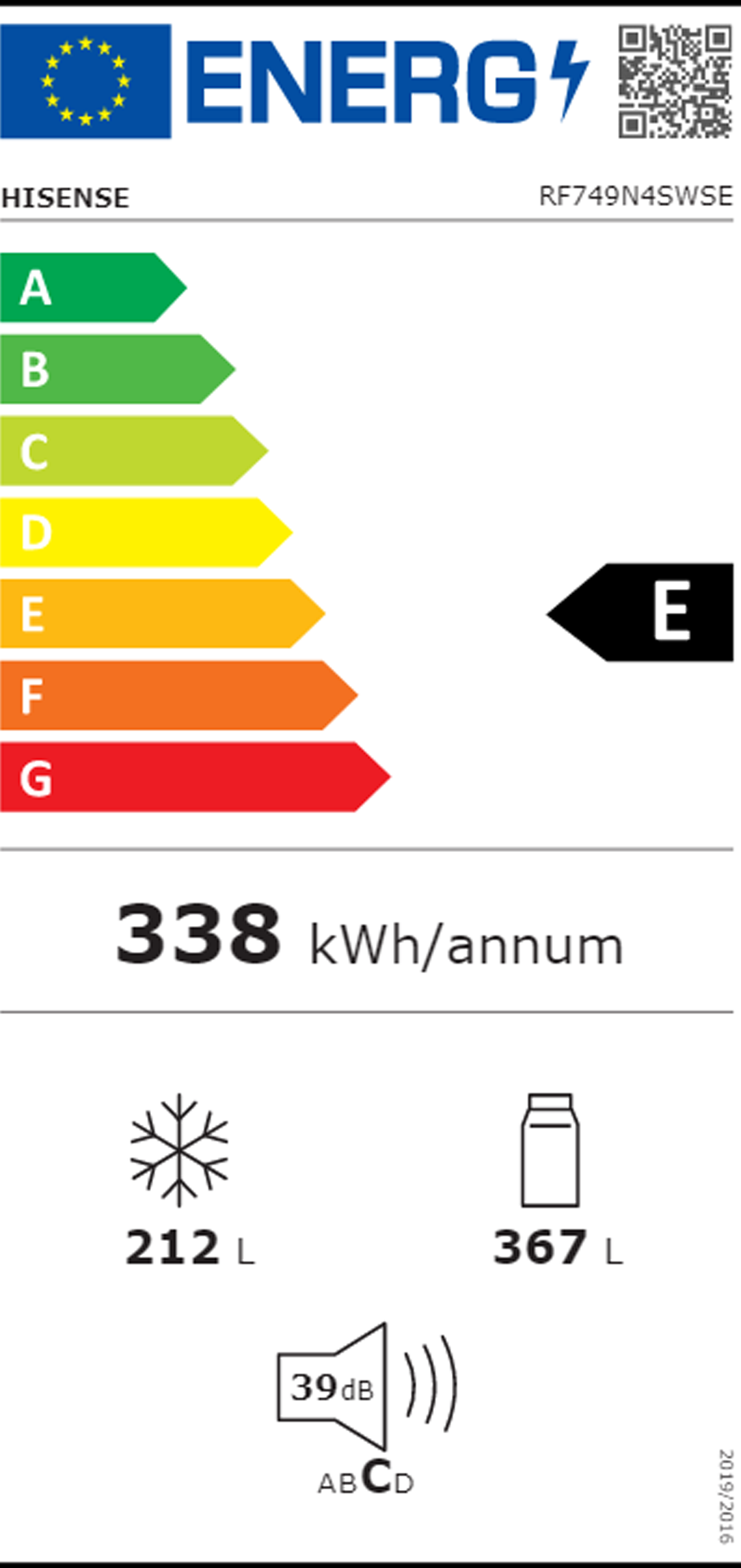 Etiqueta Energética do Produto