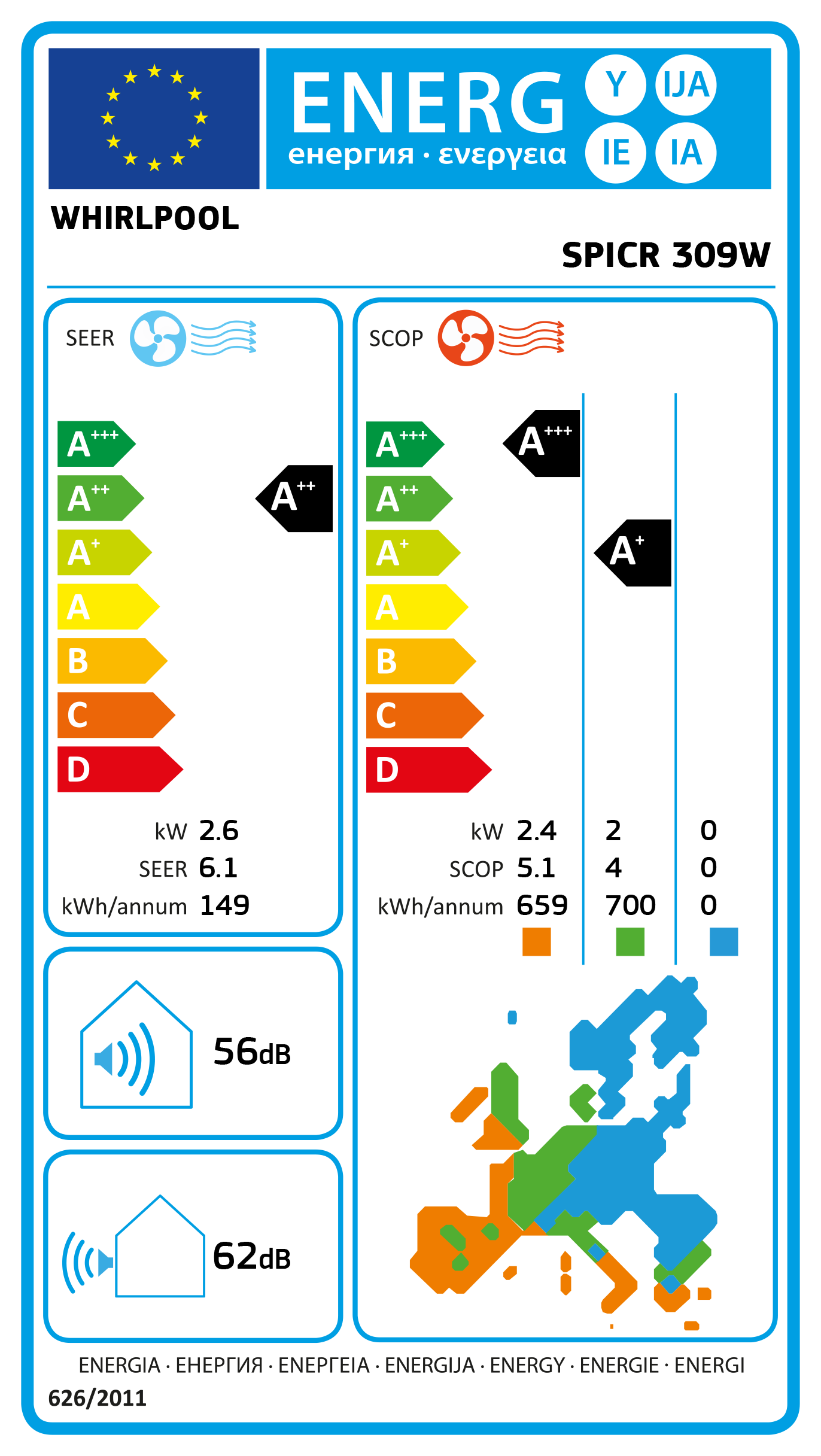 Etiqueta Energética do Produto