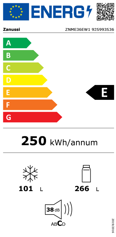 Etiqueta Energética do Produto