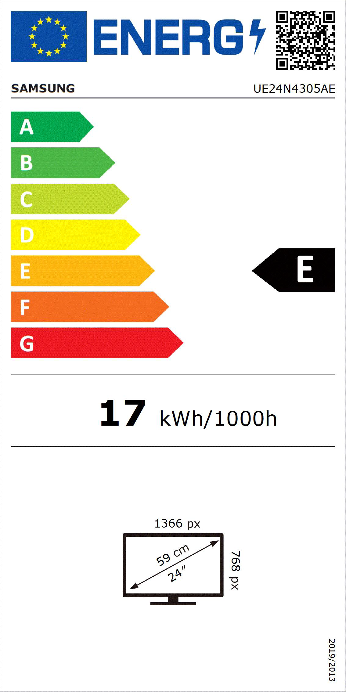 Etiqueta Energética do Produto