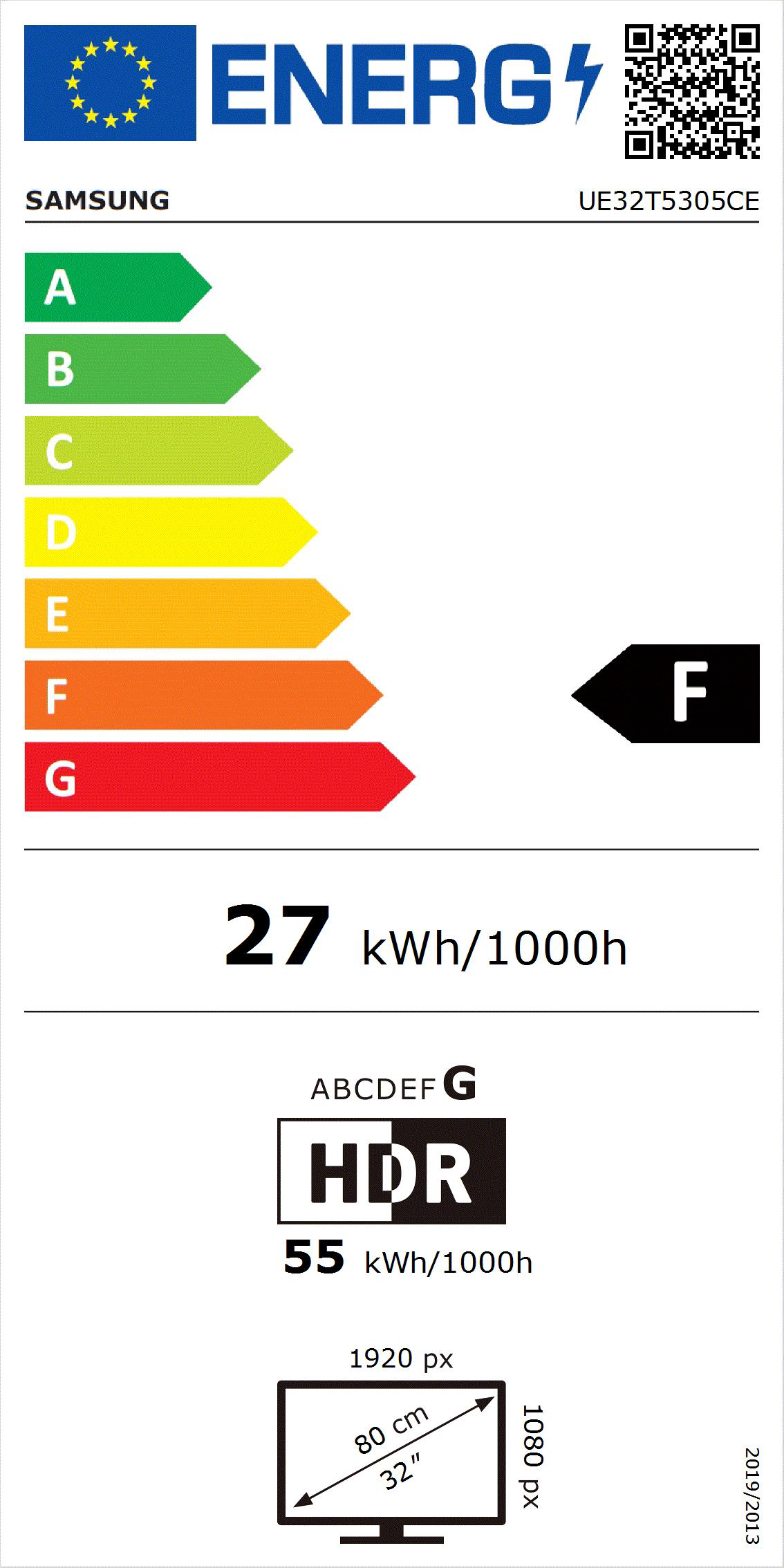 Etiqueta Energética do Produto