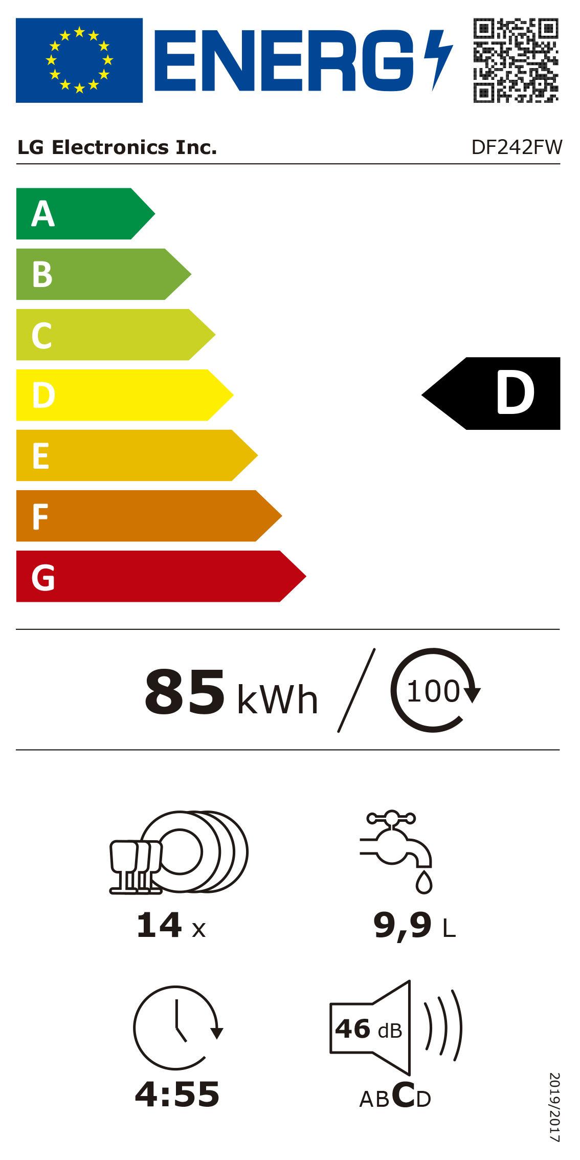 Etiqueta Energética do Produto