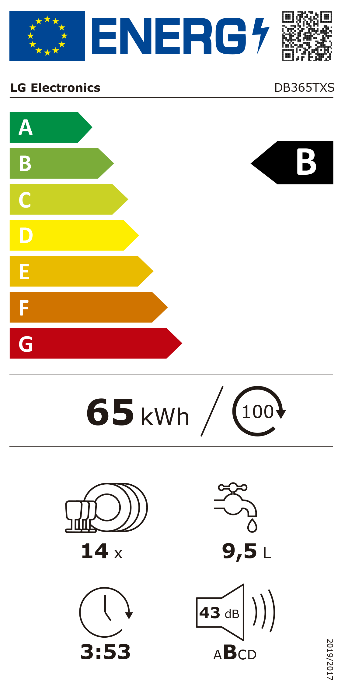 Etiqueta Energética do Produto
