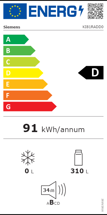 Etiqueta Energética do Produto
