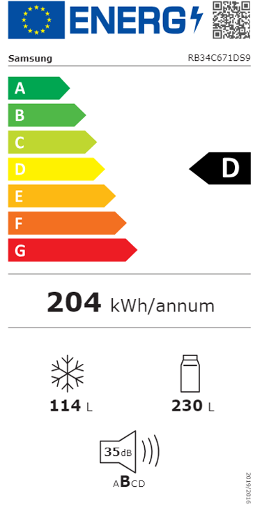 Etiqueta Energética do Produto