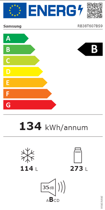 Etiqueta Energética do Produto