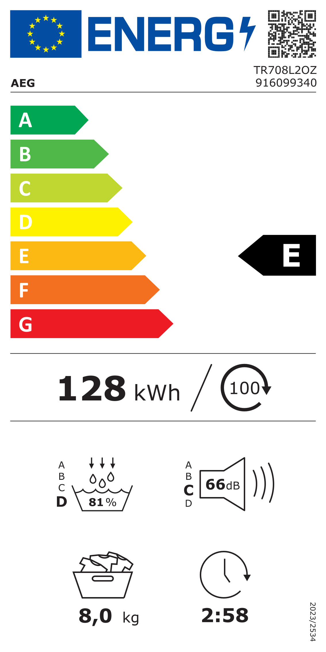 Etiqueta Energética do Produto