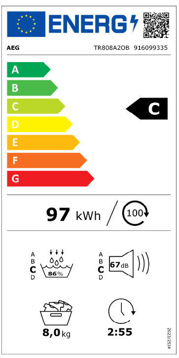 Etiqueta Energética do Produto