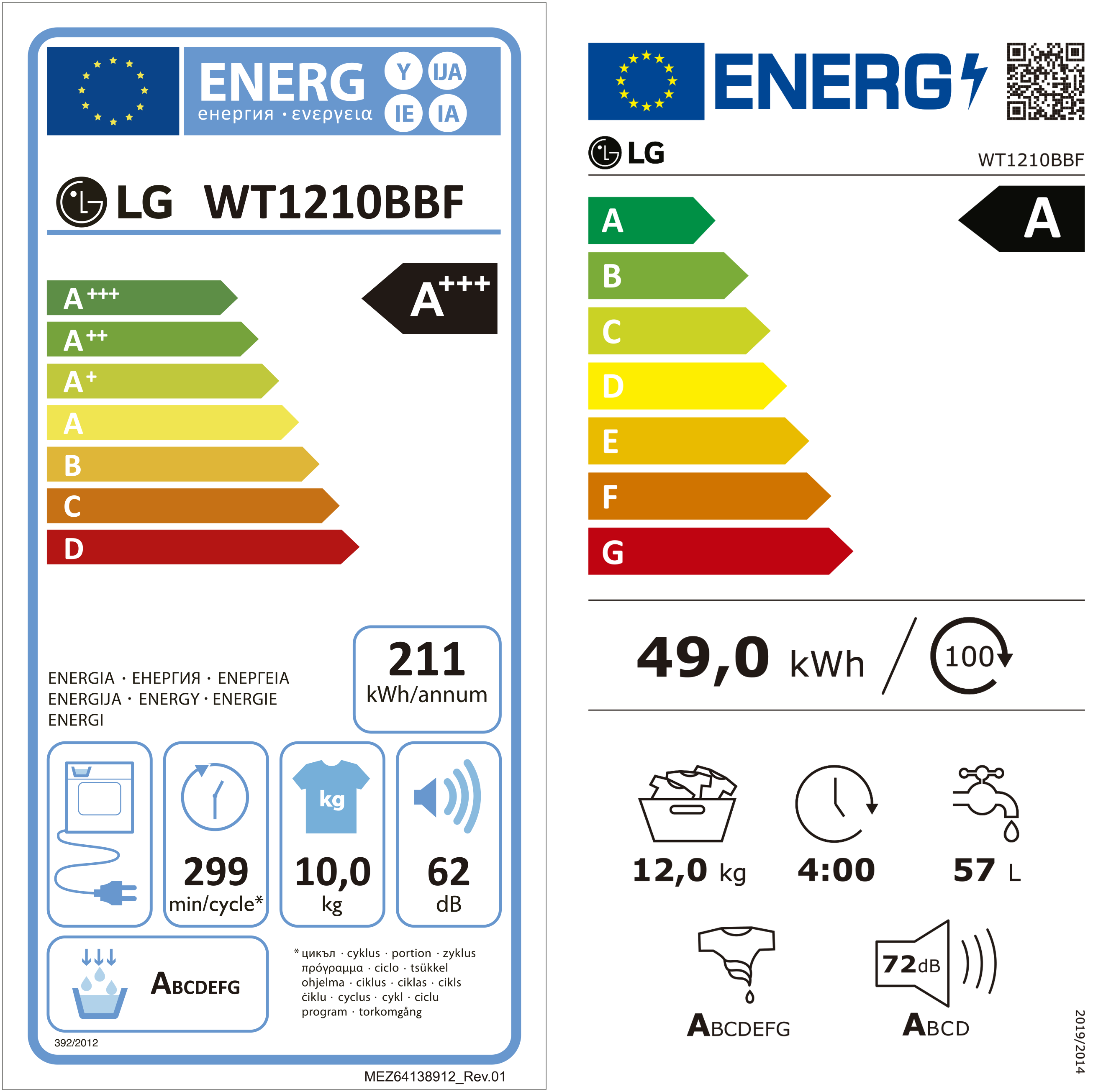 Etiqueta Energética do Produto