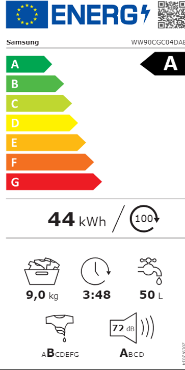 Etiqueta Energética do Produto