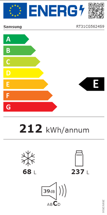 Etiqueta Energética do Produto