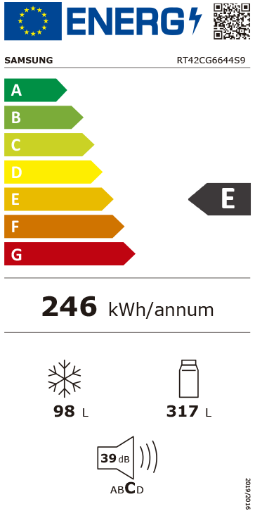 Etiqueta Energética do Produto