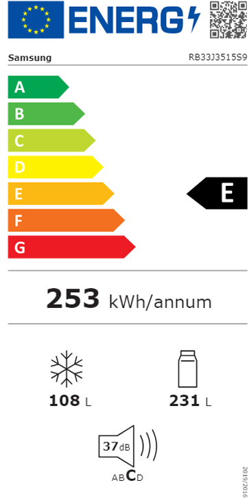Etiqueta Energética do Produto