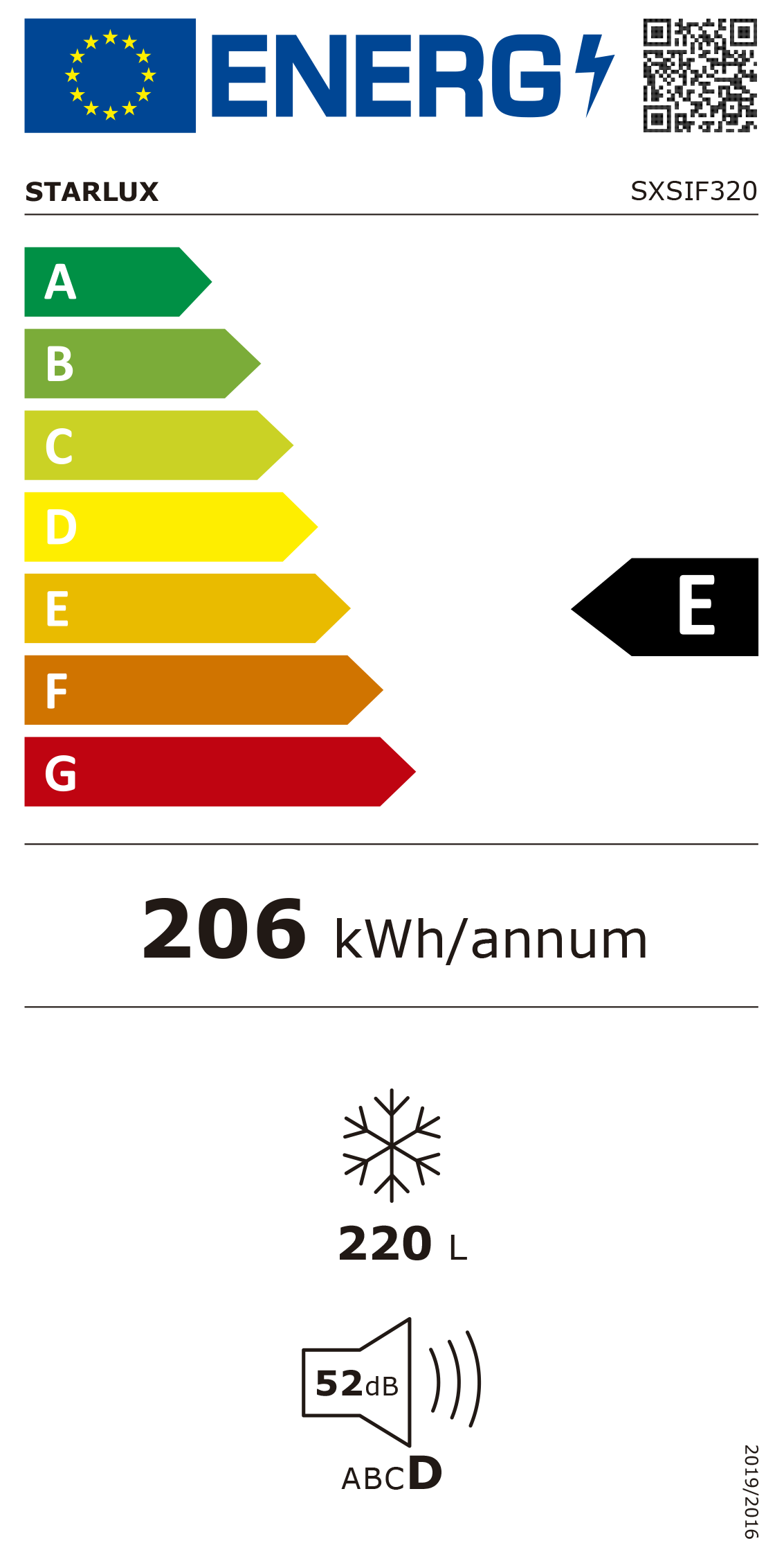 Etiqueta Energética do Produto