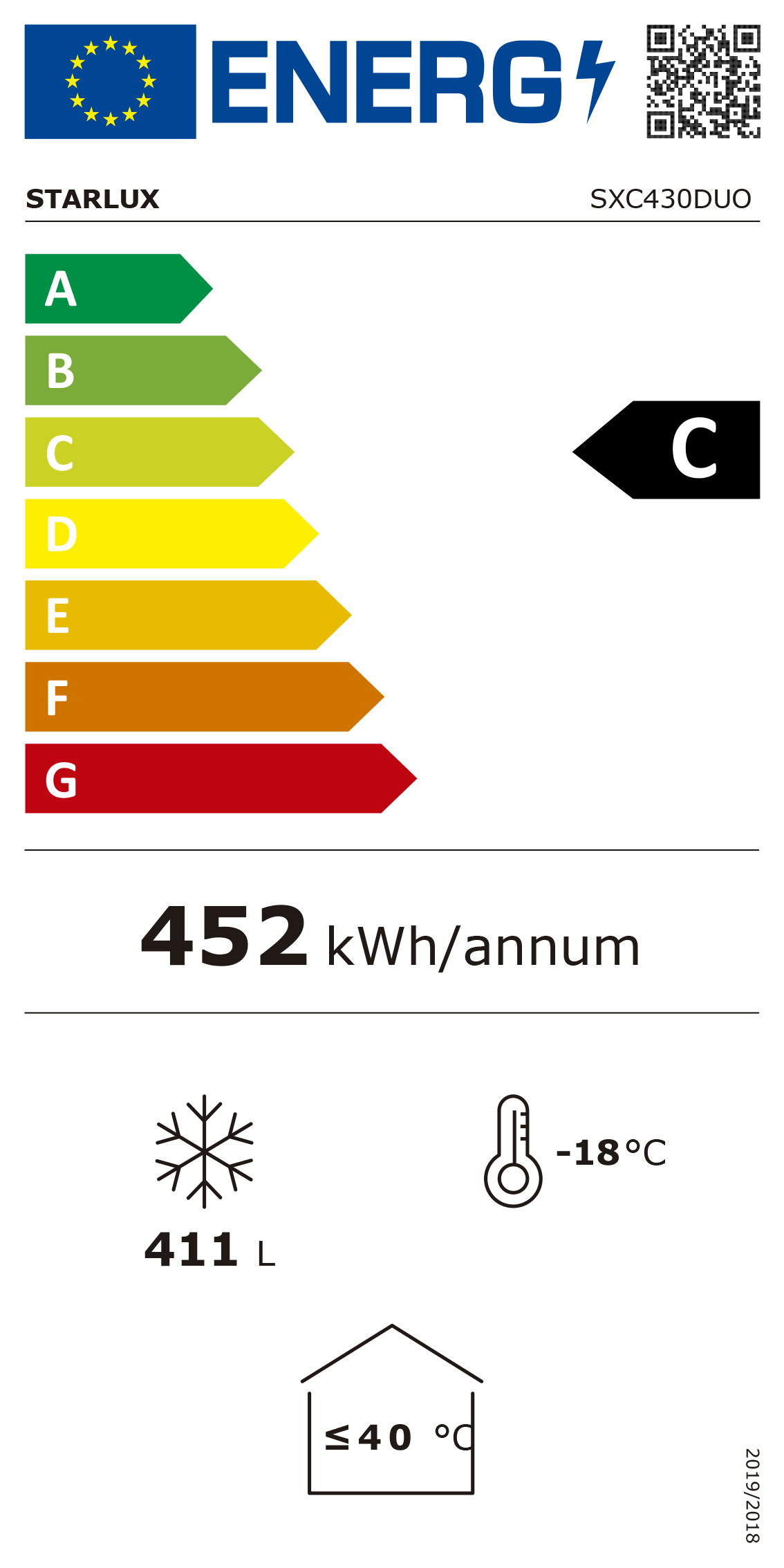 Etiqueta Energética do Produto