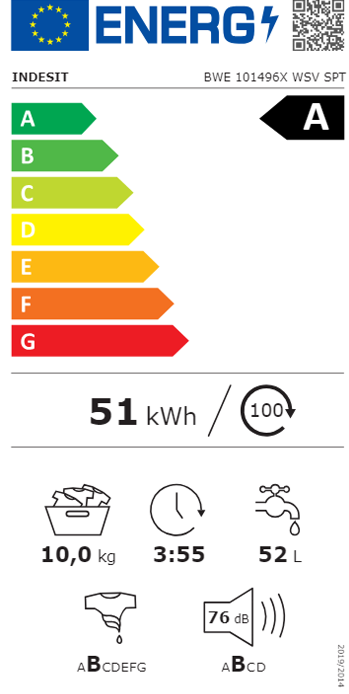 Etiqueta Energética do Produto