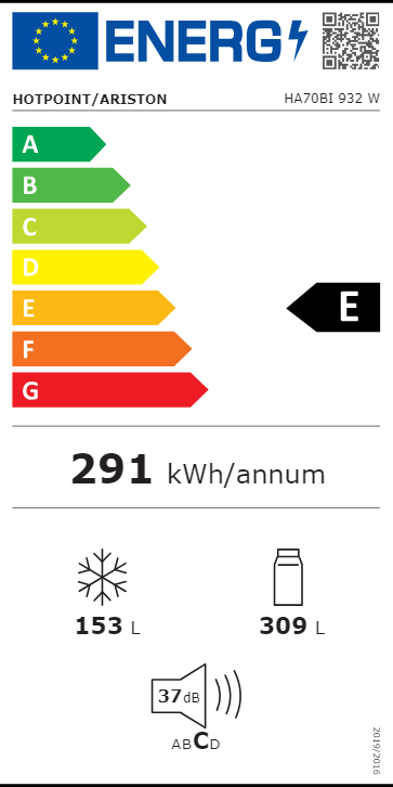 Etiqueta Energética do Produto