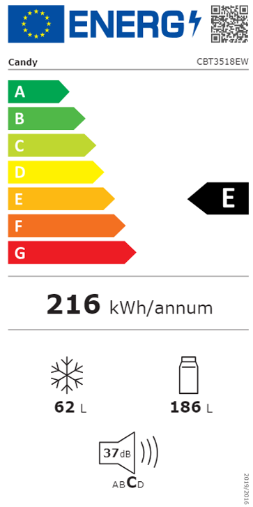 Etiqueta Energética do Produto