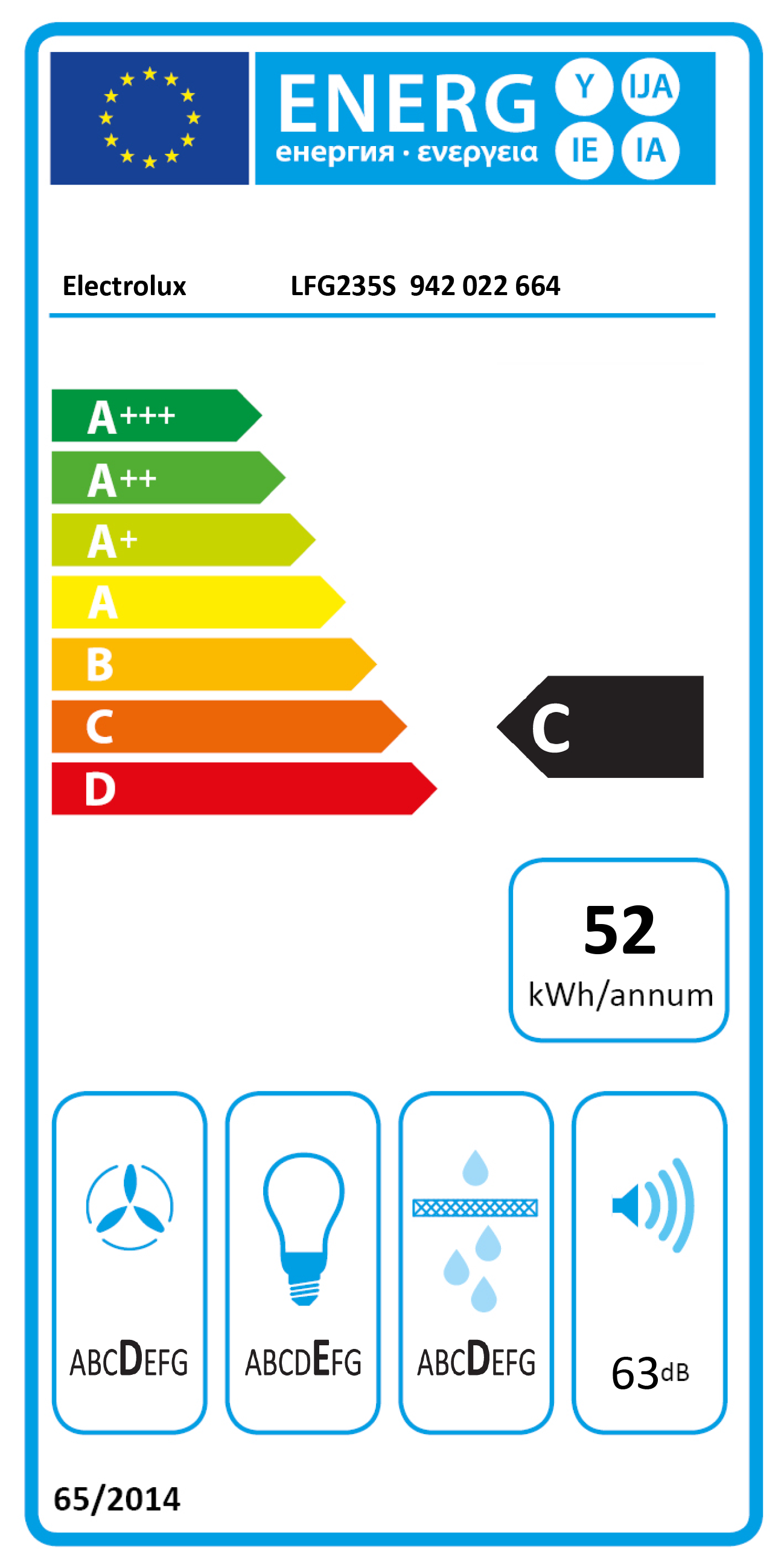 Etiqueta Energética do Produto