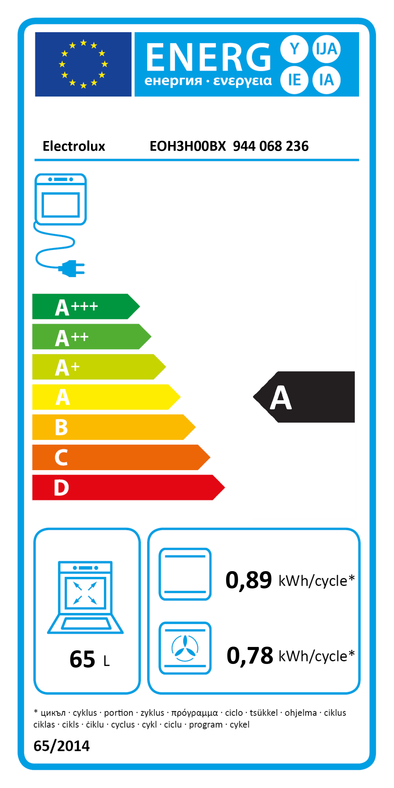 Etiqueta Energética do Produto