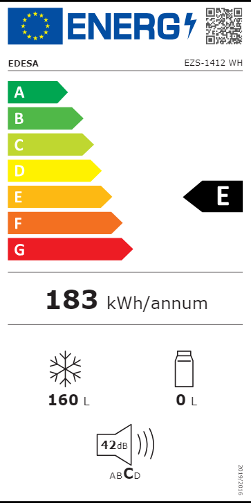 Etiqueta Energética do Produto