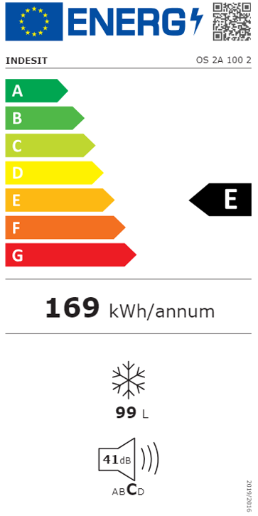 Etiqueta Energética do Produto