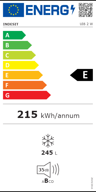 Etiqueta Energética do Produto