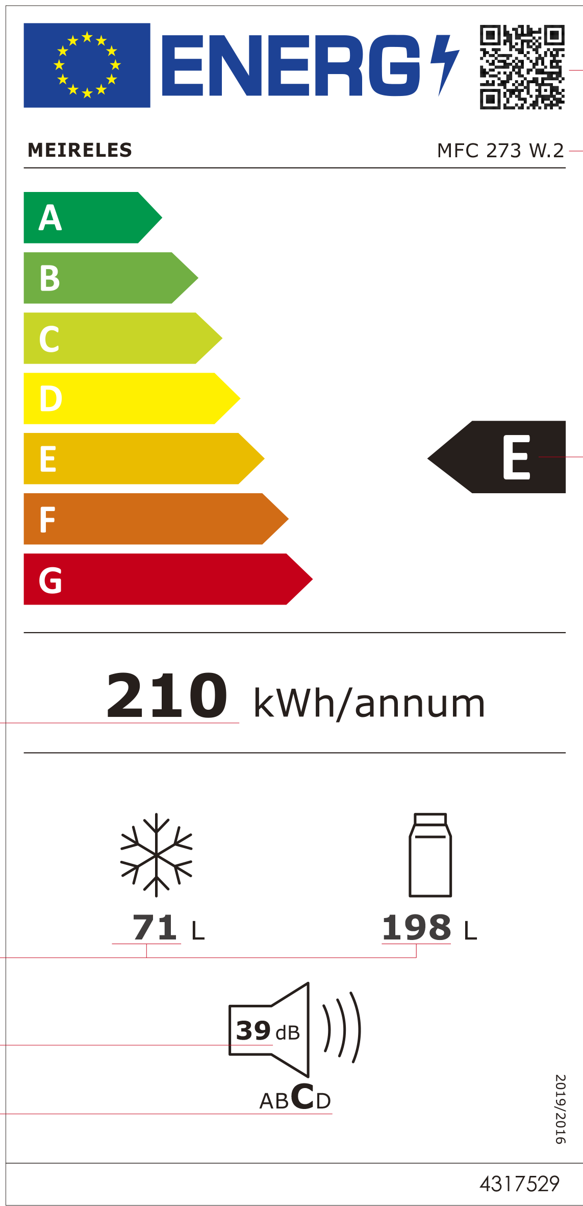 Etiqueta Energética do Produto