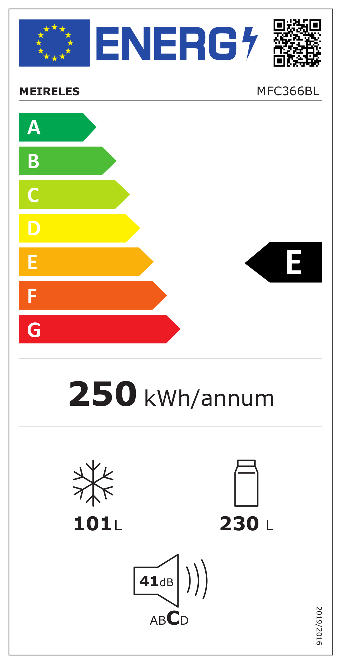 Etiqueta Energética do Produto