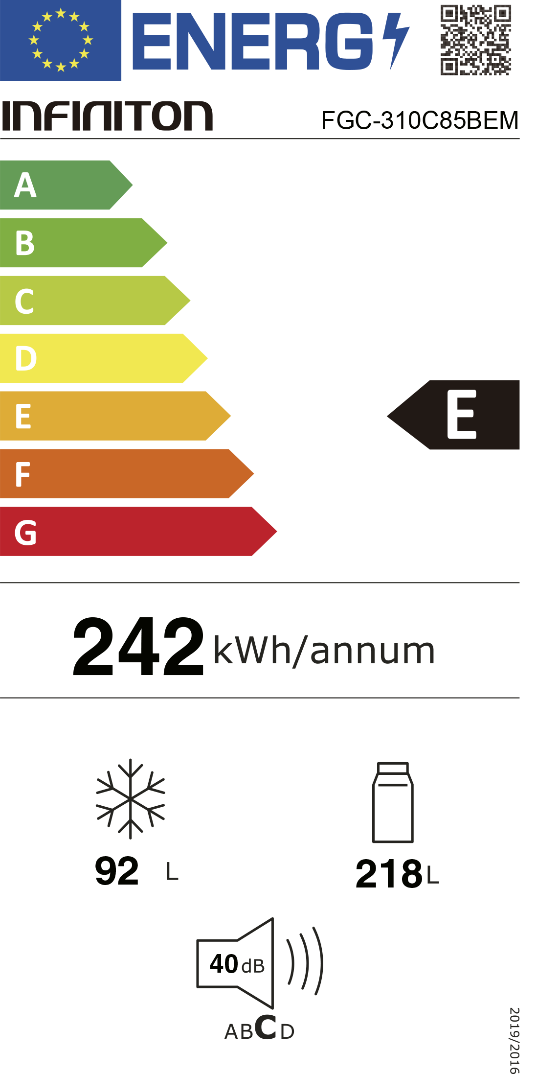 Etiqueta Energética do Produto