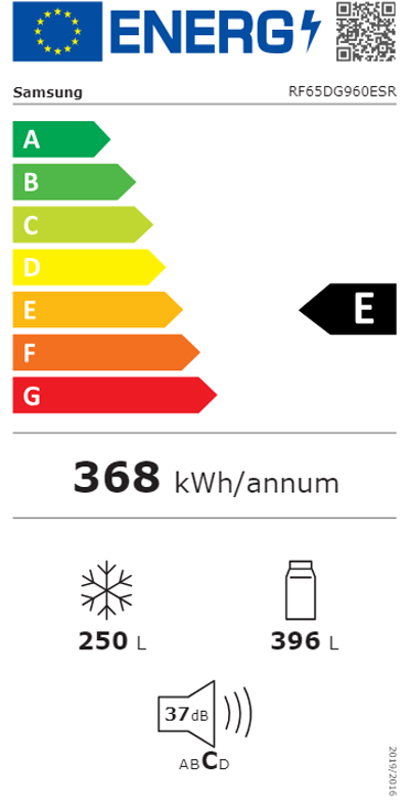 Etiqueta Energética do Produto