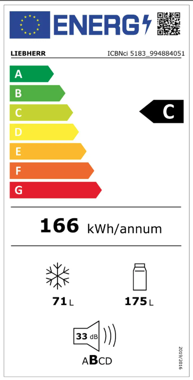 Etiqueta Energética do Produto