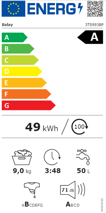 Etiqueta Energética do Produto