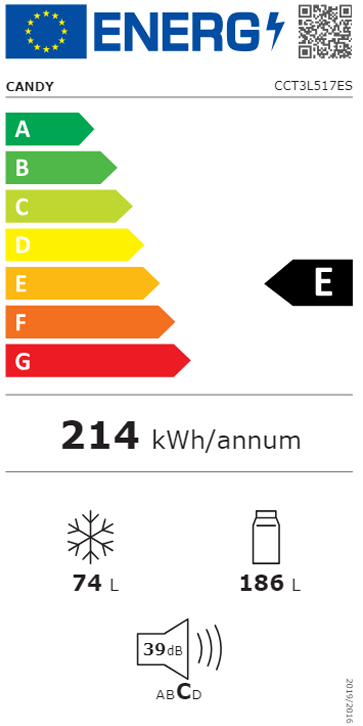 Etiqueta Energética do Produto