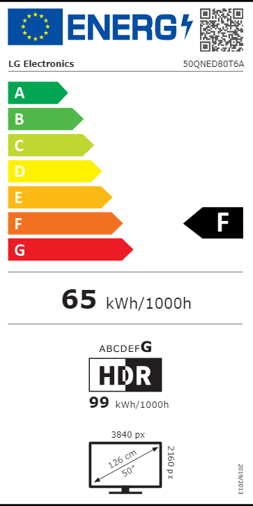 Etiqueta Energética do Produto