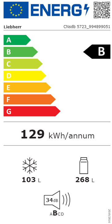Etiqueta Energética do Produto