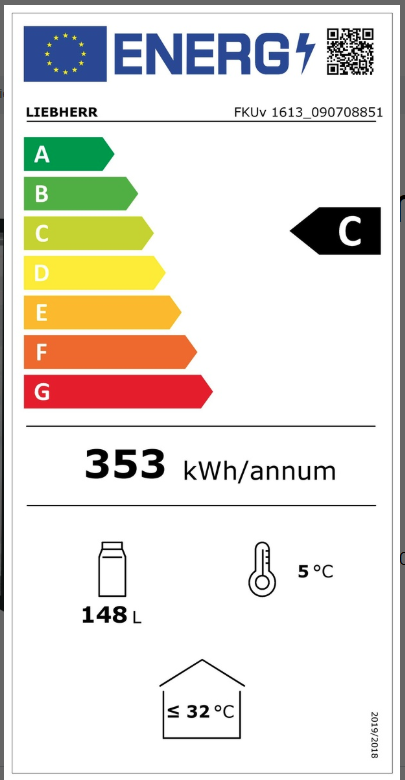 Etiqueta Energética do Produto