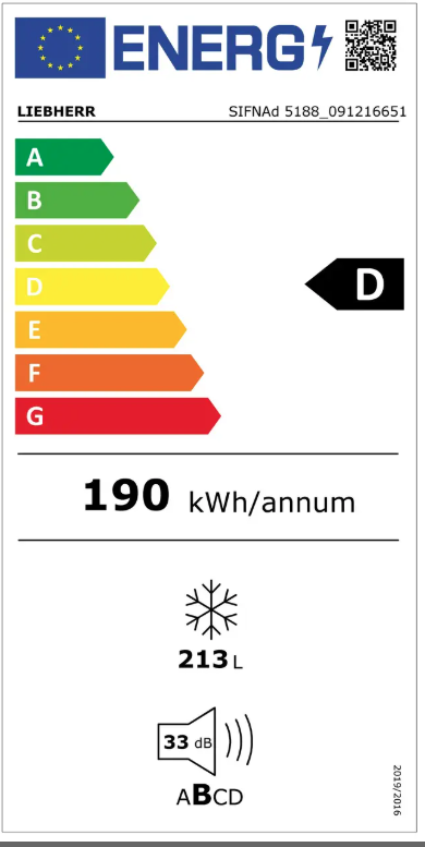Etiqueta Energética do Produto