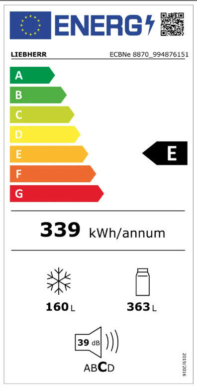 Etiqueta Energética do Produto