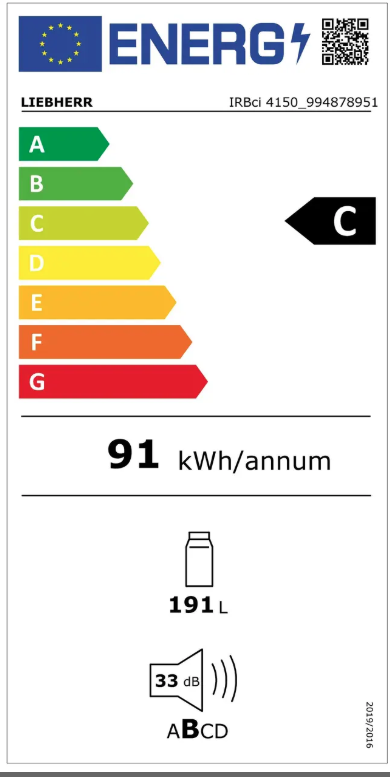 Etiqueta Energética do Produto