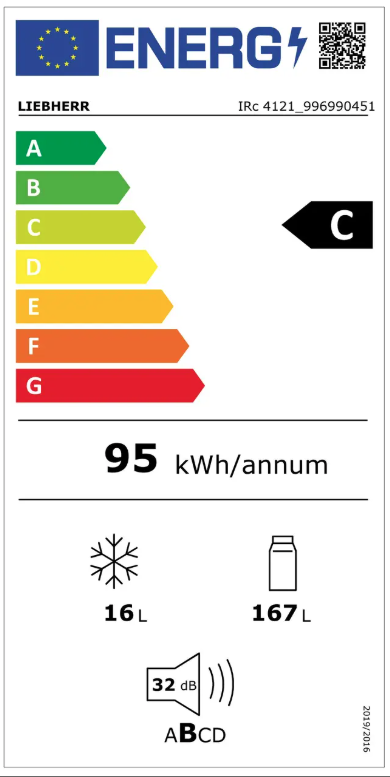 Etiqueta Energética do Produto