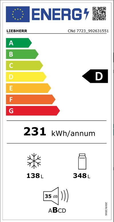 Etiqueta Energética do Produto