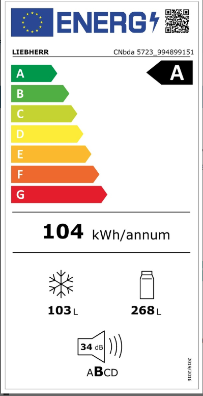 Etiqueta Energética do Produto