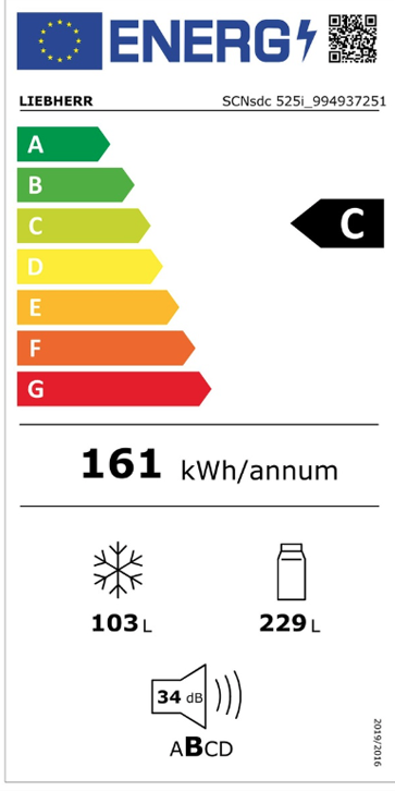 Etiqueta Energética do Produto