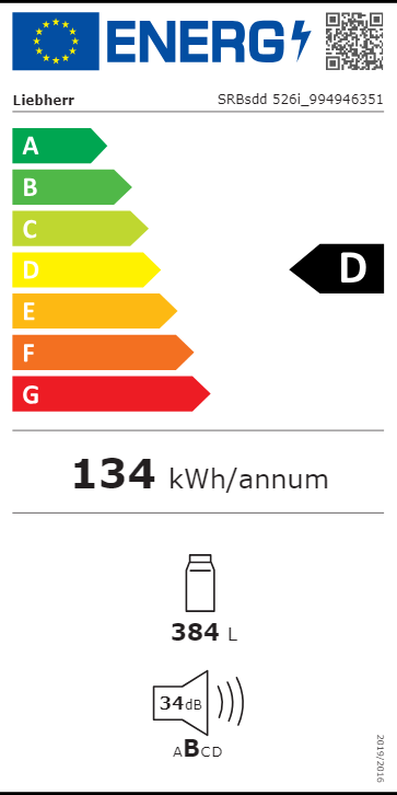 Etiqueta Energética do Produto