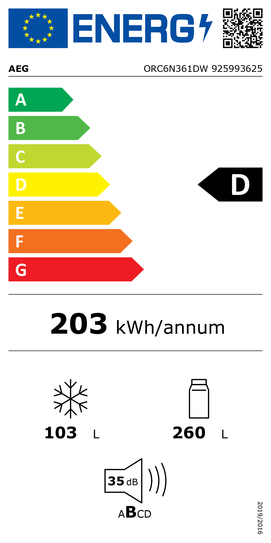 Etiqueta Energética do Produto